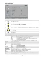 Preview for 10 page of AOC 67100ba1 Service Manual