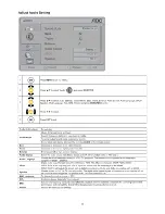 Предварительный просмотр 11 страницы AOC 67100ba1 Service Manual