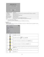 Предварительный просмотр 17 страницы AOC 67100ba1 Service Manual