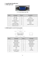 Предварительный просмотр 23 страницы AOC 67100ba1 Service Manual