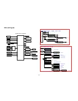 Предварительный просмотр 52 страницы AOC 67100ba1 Service Manual