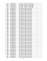 Preview for 80 page of AOC 67100ba1 Service Manual