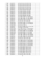 Предварительный просмотр 82 страницы AOC 67100ba1 Service Manual