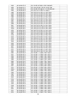 Preview for 84 page of AOC 67100ba1 Service Manual