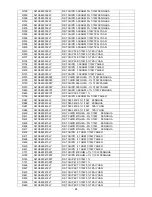 Preview for 85 page of AOC 67100ba1 Service Manual