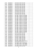 Preview for 86 page of AOC 67100ba1 Service Manual