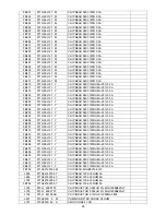 Предварительный просмотр 95 страницы AOC 67100ba1 Service Manual