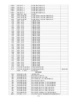 Preview for 102 page of AOC 67100ba1 Service Manual