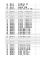 Предварительный просмотр 108 страницы AOC 67100ba1 Service Manual