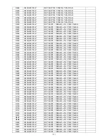 Preview for 111 page of AOC 67100ba1 Service Manual