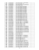 Предварительный просмотр 130 страницы AOC 67100ba1 Service Manual