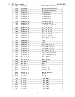 Предварительный просмотр 47 страницы AOC 712SI Service Manual