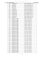 Предварительный просмотр 54 страницы AOC 712SI Service Manual