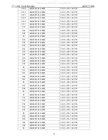 Предварительный просмотр 55 страницы AOC 712SI Service Manual