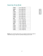 Preview for 13 page of AOC 712Swa-1 User Manual