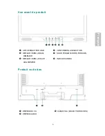 Preview for 24 page of AOC 712Swa-1 User Manual