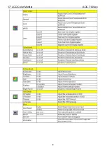 Preview for 8 page of AOC 716Vwy Service Manual