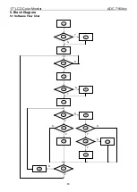 Preview for 13 page of AOC 716Vwy Service Manual