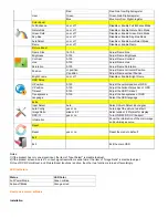 Preview for 13 page of AOC 717VWX User Manual