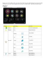 Preview for 14 page of AOC 717VWX User Manual