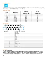 Preview for 22 page of AOC 717VWX User Manual