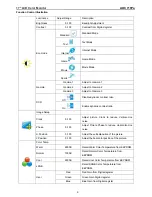 Предварительный просмотр 9 страницы AOC 719Pa Service Manual