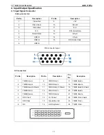 Предварительный просмотр 11 страницы AOC 719Pa Service Manual