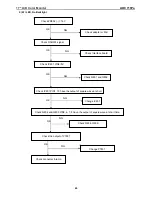 Предварительный просмотр 40 страницы AOC 719Pa Service Manual