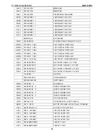 Предварительный просмотр 50 страницы AOC 719Pa Service Manual