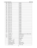 Предварительный просмотр 57 страницы AOC 719Pa Service Manual