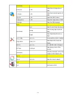 Preview for 10 page of AOC 719Sa+ Service Manual