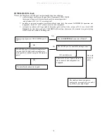 Предварительный просмотр 19 страницы AOC 786ls Service Manual