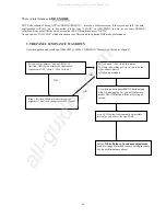 Предварительный просмотр 21 страницы AOC 786ls Service Manual