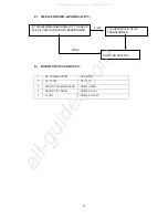 Preview for 26 page of AOC 786ls Service Manual