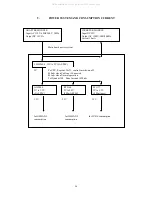 Предварительный просмотр 30 страницы AOC 786ls Service Manual