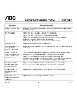 Предварительный просмотр 11 страницы AOC 7KLR User Manual