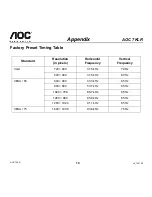 Предварительный просмотр 14 страницы AOC 7KLR User Manual