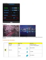 Preview for 11 page of AOC 831S User Manual