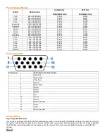 Preview for 22 page of AOC 831S User Manual