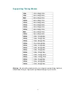 Preview for 11 page of AOC 912Sws-1 User Manual