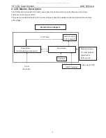 Preview for 4 page of AOC 916VWA Service Manual