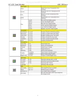 Preview for 7 page of AOC 916VWA Service Manual