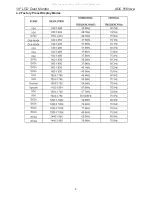 Preview for 9 page of AOC 916VWA Service Manual