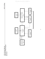 Preview for 14 page of AOC 916VWA Service Manual