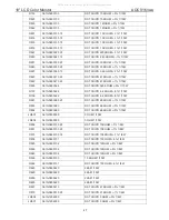 Preview for 47 page of AOC 916VWA Service Manual