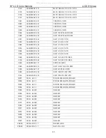 Preview for 49 page of AOC 916VWA Service Manual