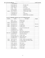 Preview for 52 page of AOC 916VWA Service Manual