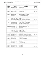 Preview for 55 page of AOC 916VWA Service Manual