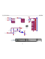 Preview for 21 page of AOC 917SW Service Manual