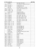 Preview for 45 page of AOC 917SW Service Manual